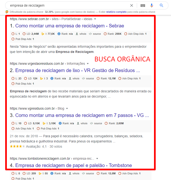 como aumentar as vendas do ecommerce